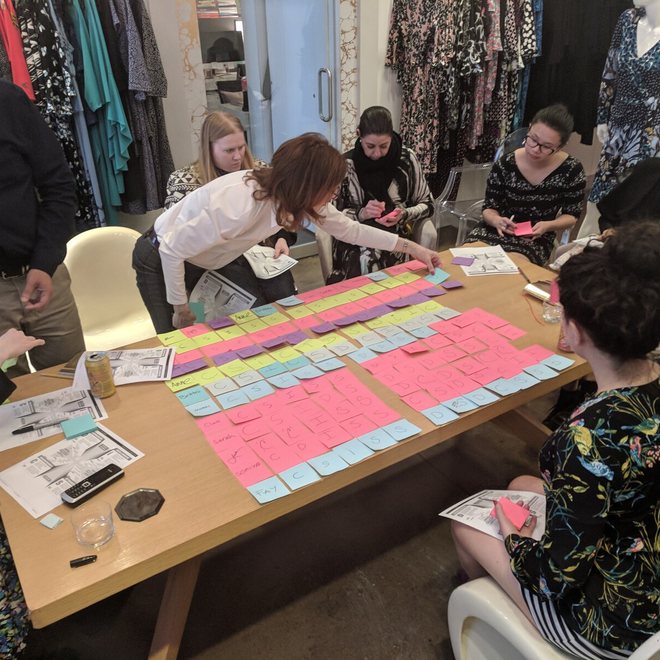 A team sorting cards on a table
