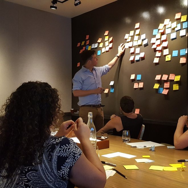 A team at a wall of sticky notes
