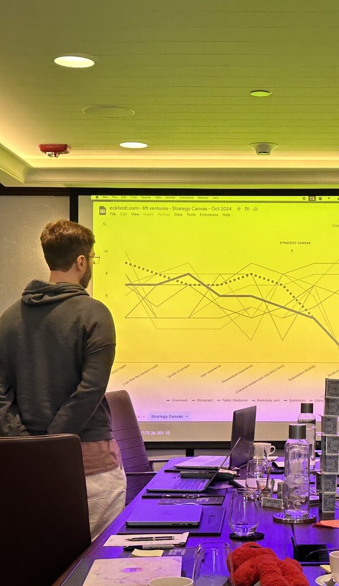 A leader reviewing a strategy chart on a screen